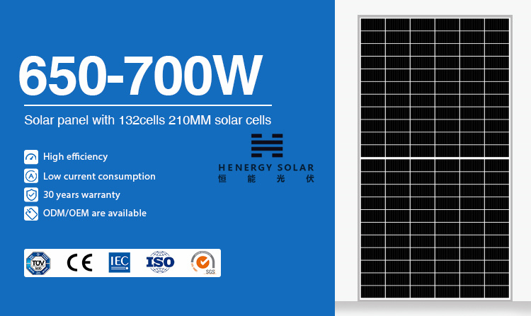 144 HALF-CELL MONOFACIAL SOLAR MODULE 530-550W